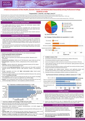 Final Sivaprasad poster for uploading iocvs 6-9-2026.pdf